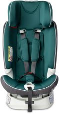 Дитяче автокрісло Caretero Yoga Isofix Green